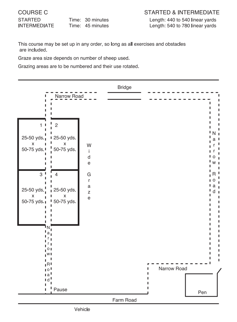AKC C-course diagram